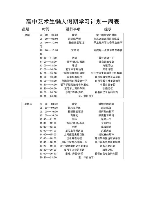 高一高二艺考生文化专业课周时间分配表
