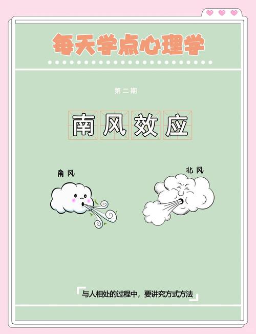 风，一场永不停止的博弈-因为所以