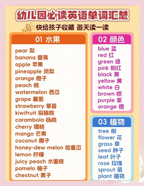 单词启蒙的核心，从来不是背了多少词