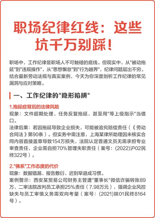 权利边界篇:这些坑千万别踩