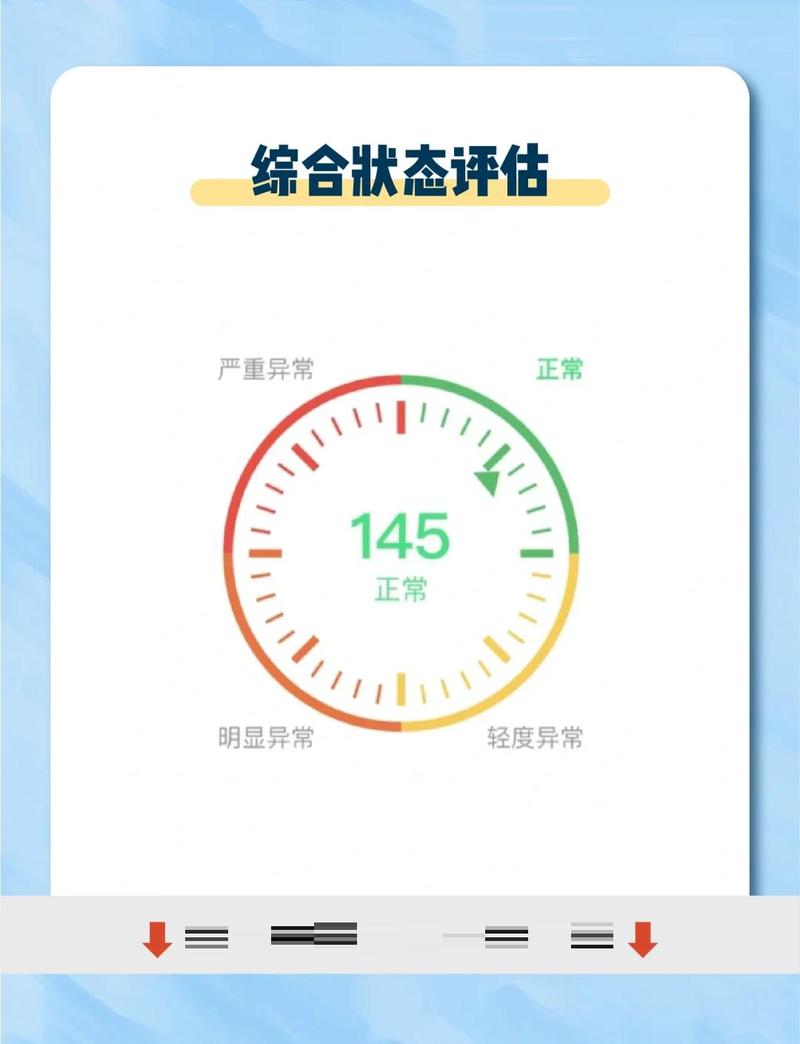 虚假心理测试页面截图，巴纳姆效应示例