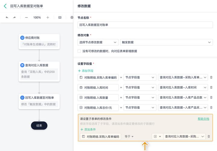 自媒体后台过期内容整改记录截图