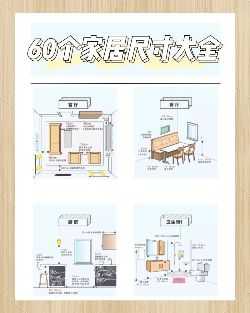 家装尺寸对照表自然外链建设示例图
