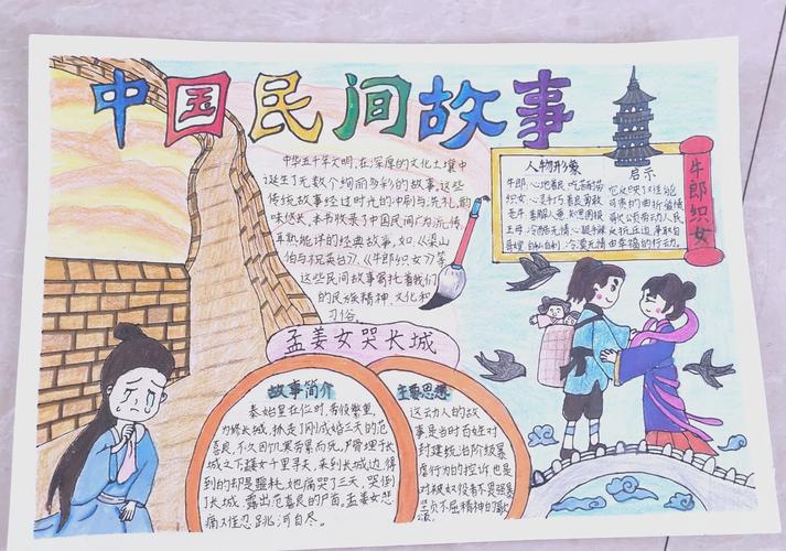 民国上海小报民间故事连载版面