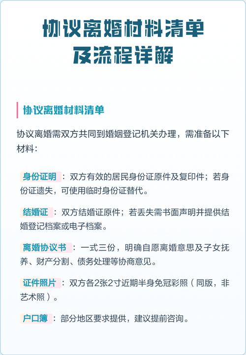 离婚判决异地承认申请材料清单