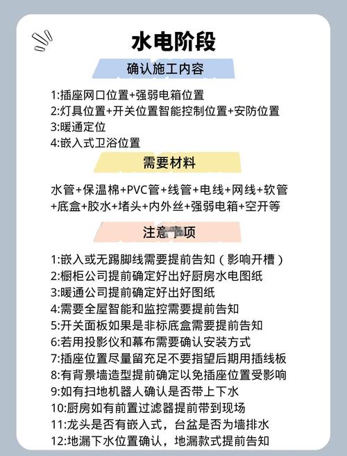 水电施工与预算类问题