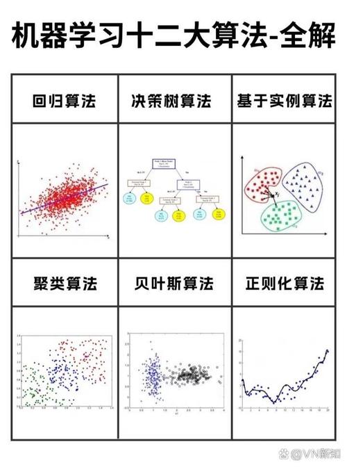 算法模型：别迷信，先跑通再说