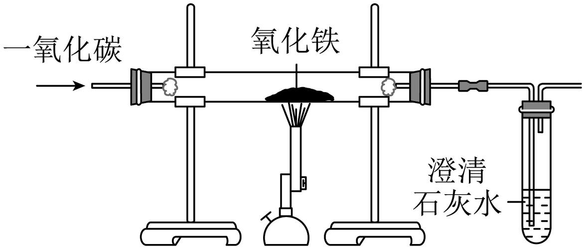 熔融氧化物电解炼铁实验装置原理示意图