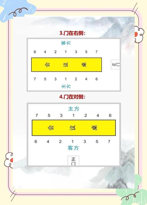 会议室坐位舒展动作示范图