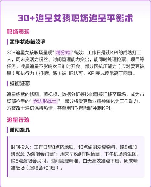 分程度的追星应对方案
