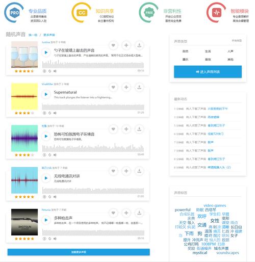 免费音效素材网站的授权条款详情页截图