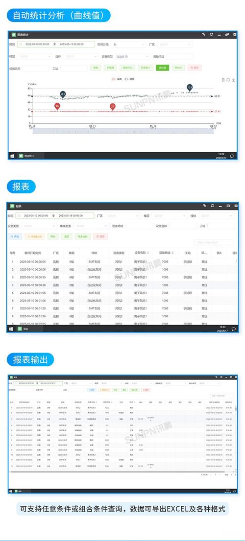 工业设备监控软件异常预警统计报表截图