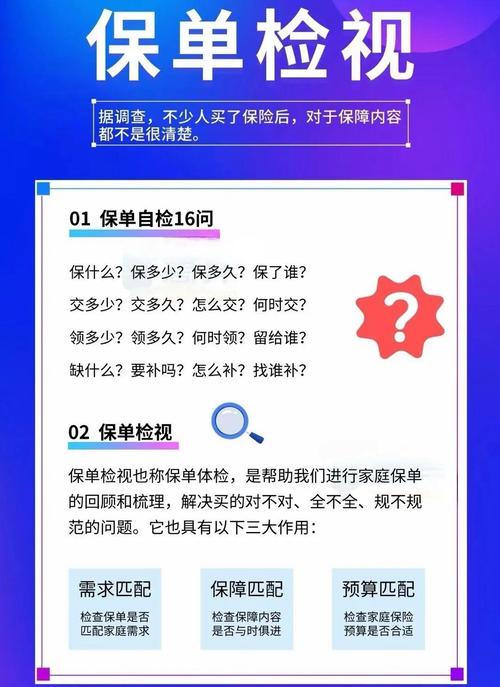 翻保单的时候，关于保险期间你要盯紧这几件事