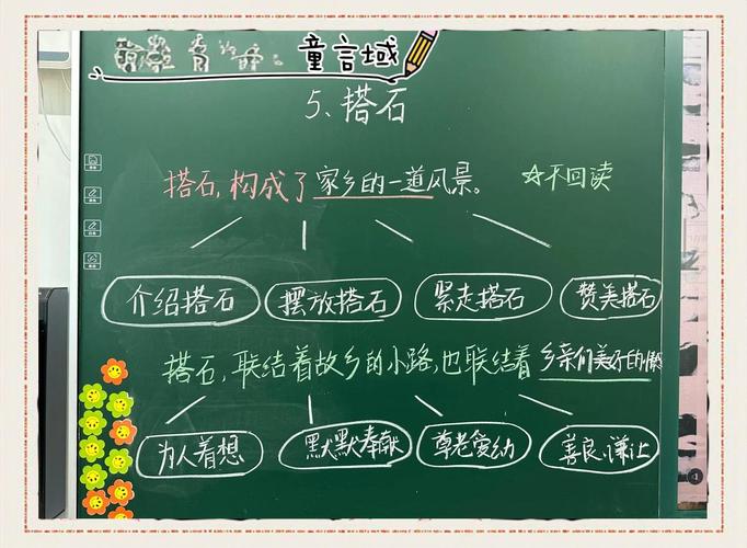 小学语文人教版《搭石》课文课堂板书