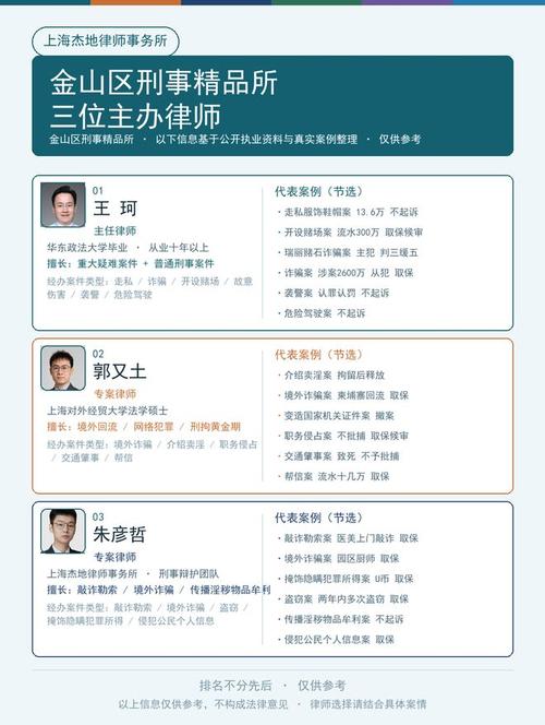 挑选适配的上海刑事律所核心参考维度