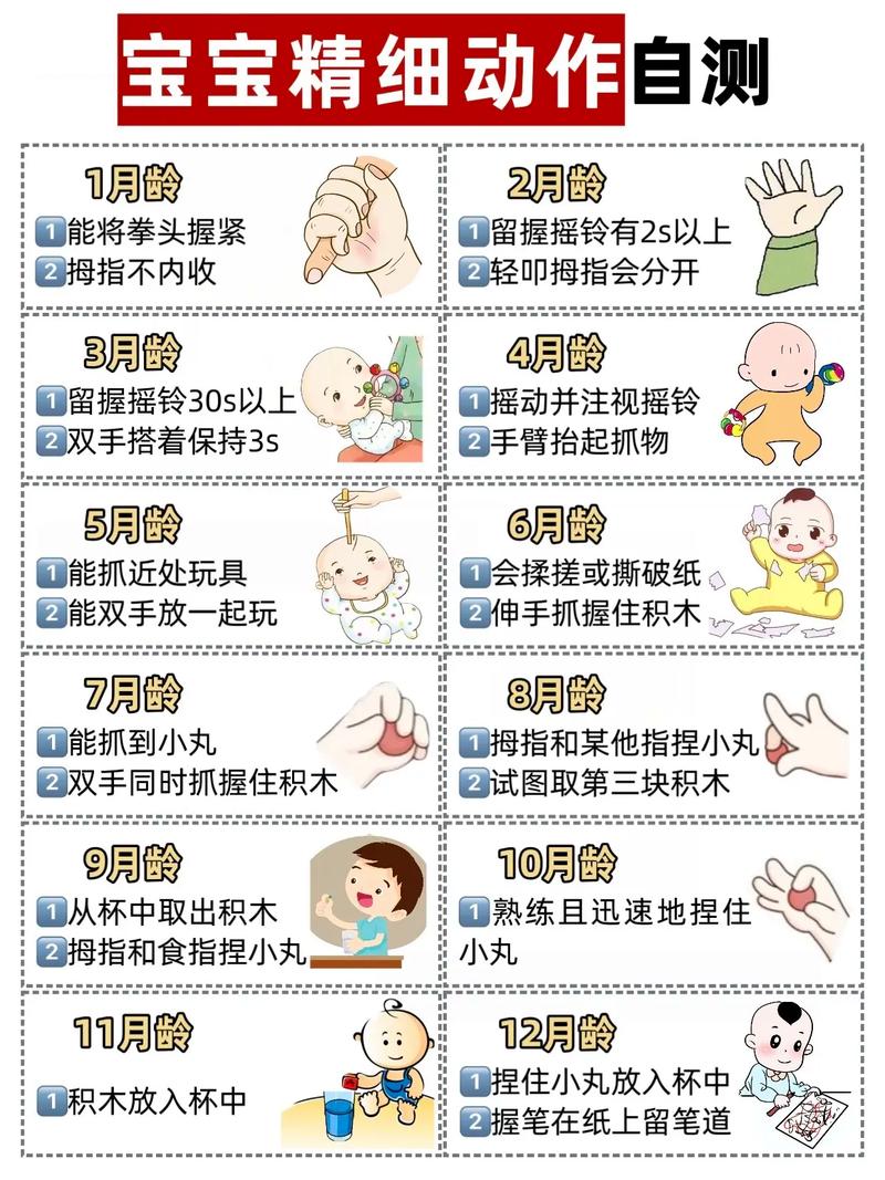 婴儿用拇指食指捏起小饼干精细动作发育里程碑