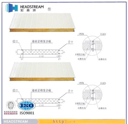 彩钢板夹芯板结构截面图