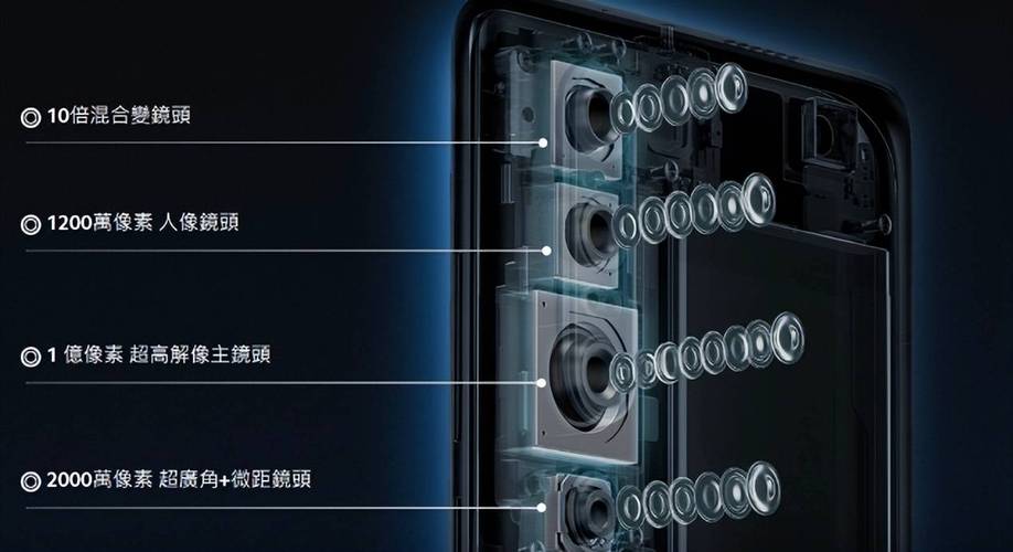 看懂微纳制造技术：卡脖子领域里，藏着下一代科技的破局点