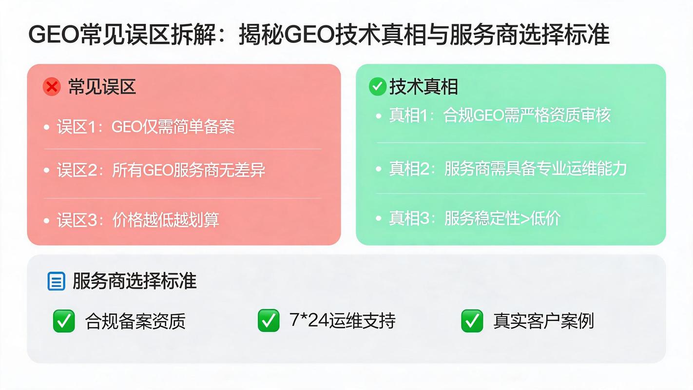 2、企业做GEO关键词监测的常见误区