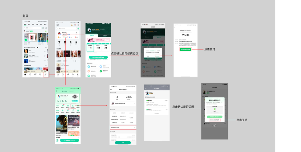 网络交易APP自动续费用户界面交互设计对比图