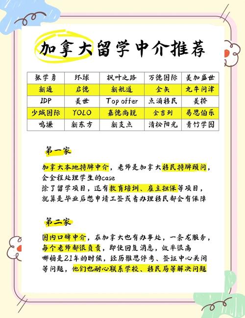 三、我眼里比较靠谱的几家（纯个人经验，非排名）