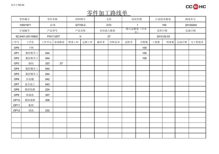 柴油机缸体加工跨工位信息传递表模板