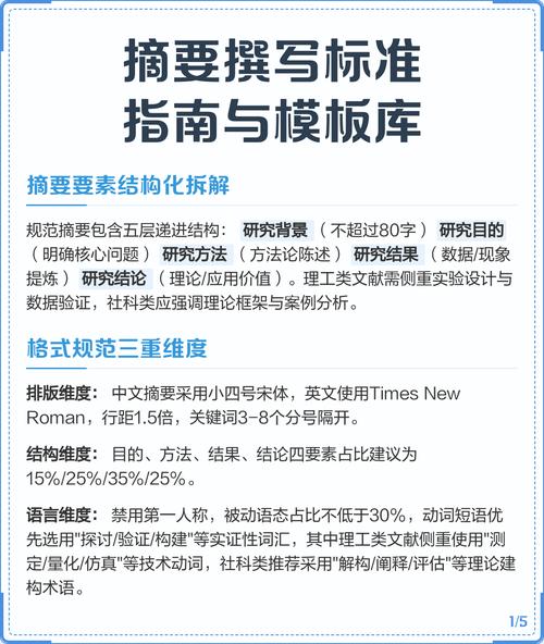 企业选内容摘要自动生成方案，要抓这几个核心标准