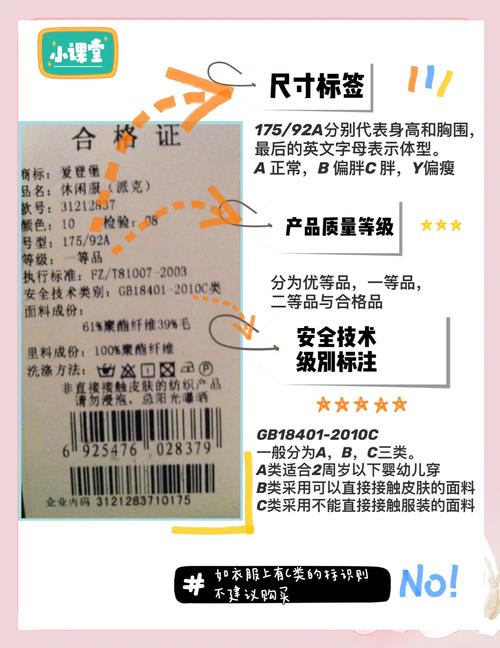 贴身纺织品安全标签成分解读图