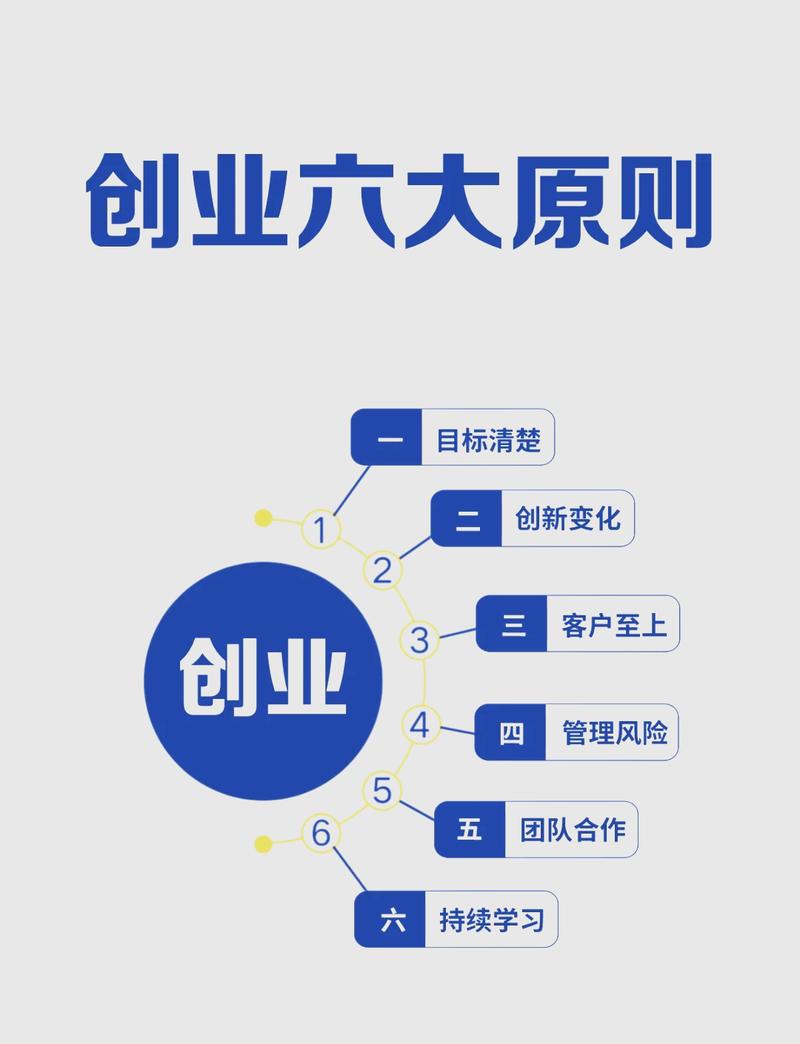 创新创业教育，教的从来不是“必须当老板”