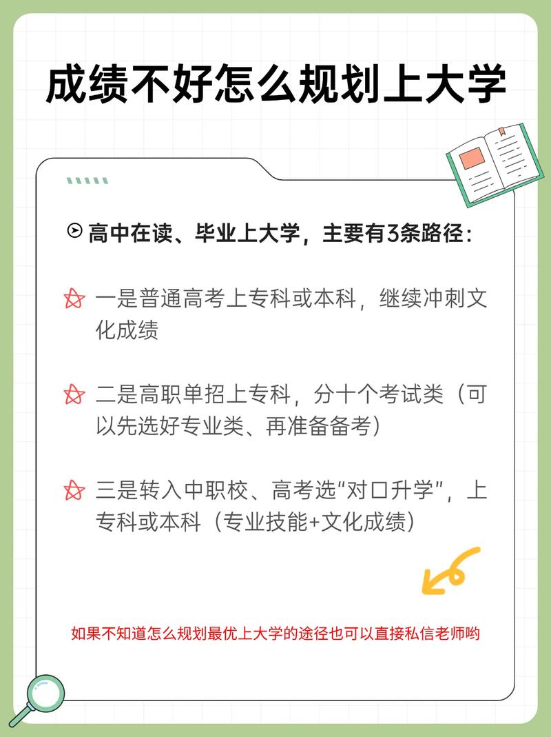 高中到大学学业衔接调整步骤表