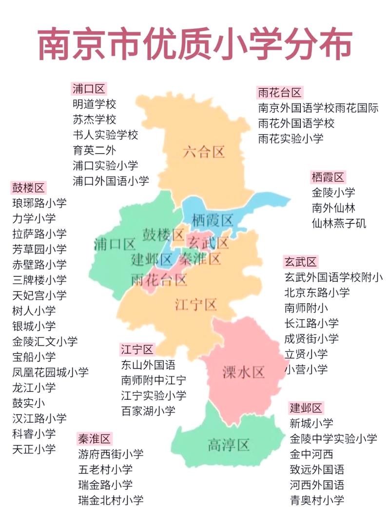 南京2024义务教育学区划分示意图