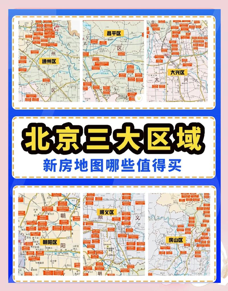 北京不动产法律服务专业领域划分示意图