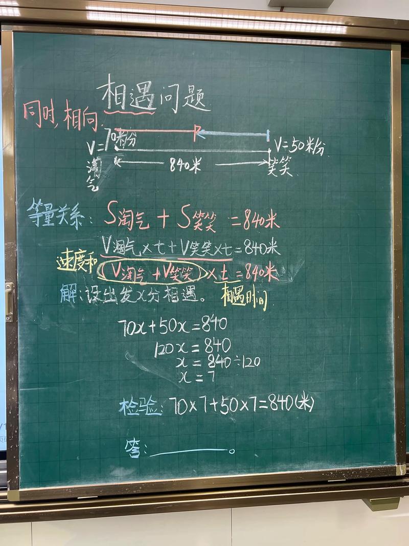 小学相遇问题相对速度学生手绘草稿