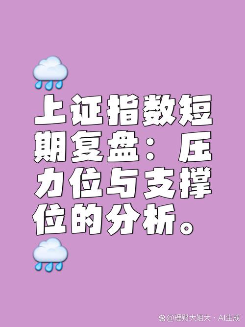 让指数回到该在的位置