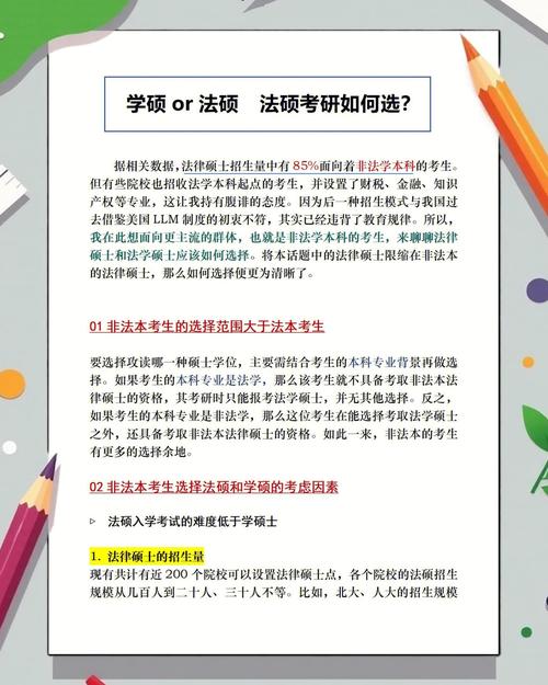 法本法硕 vs 非法本法硕：差别比你想象的大