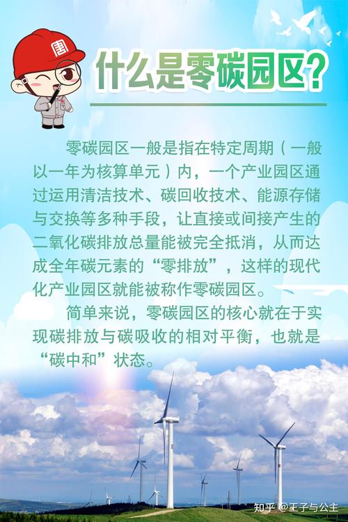 零碳技术探索最该避开的坑