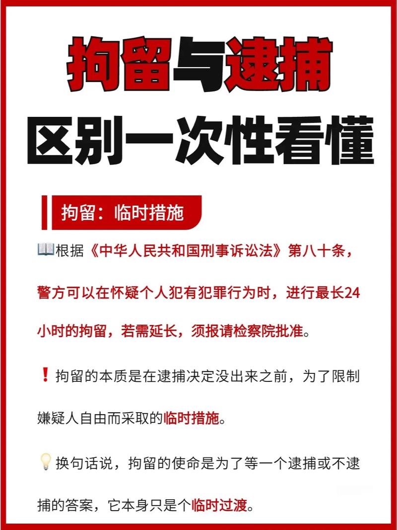 刑事拘留逮捕期限与取保候审条件对比示意图