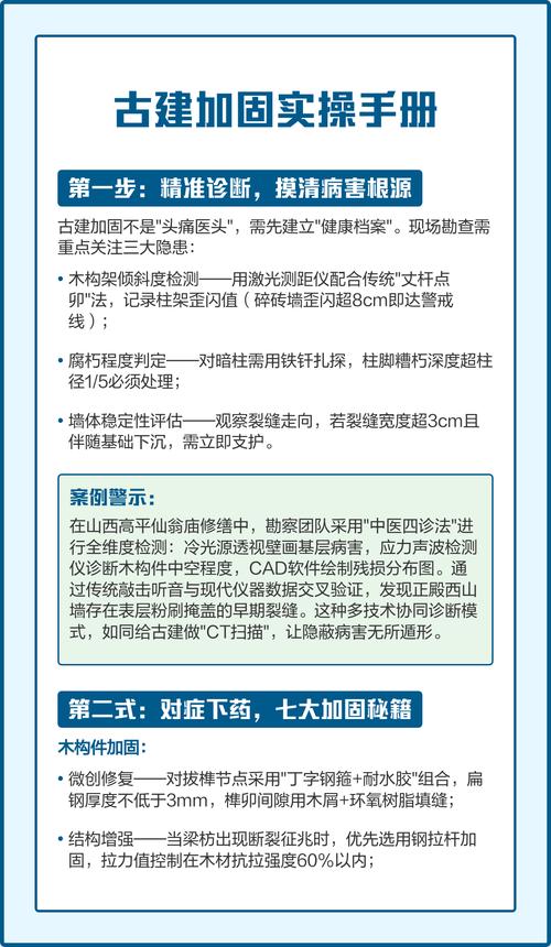 真要碰古建筑？给你整理好实操动作清单