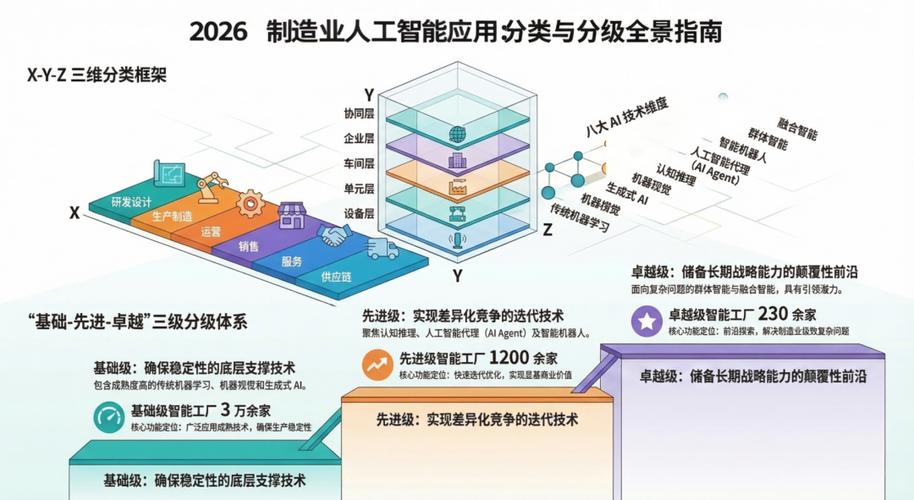 真正能落地的人工智能商业应用,都在盯着企业的“隐性成本”
