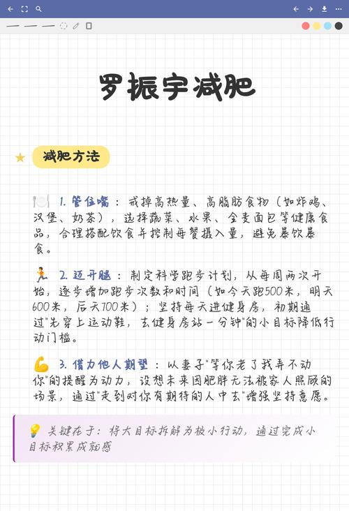 第一个实操:砍掉冗余资源,给网页瘦个身