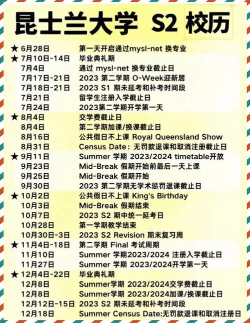 问:选错了课,能退吗?
