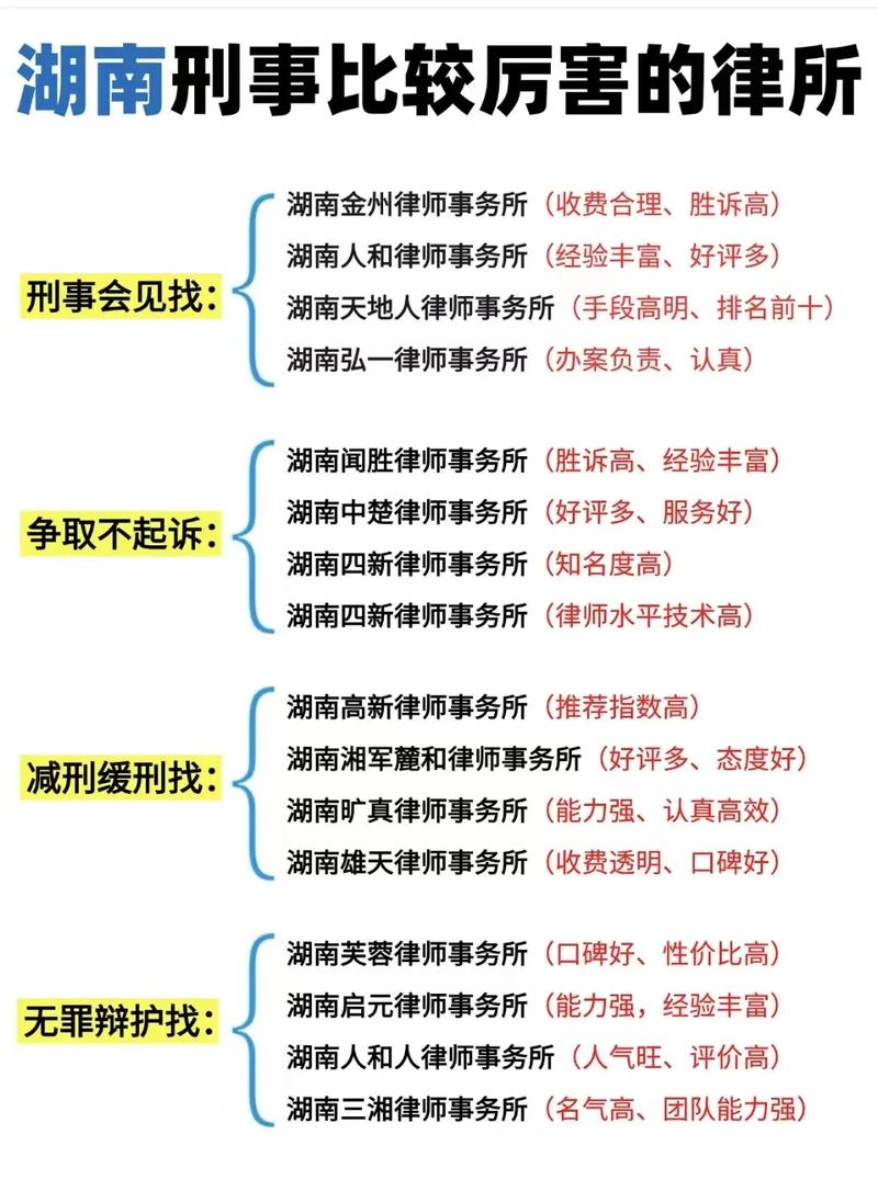 怎么判断你找的刑事辩护律所真的专业？