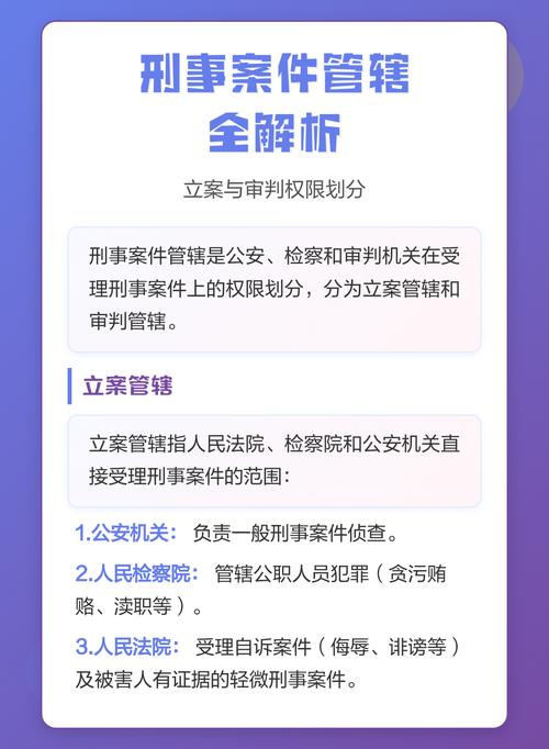 管辖与立案常见问题