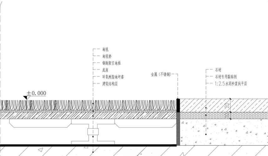 抛光砖防滑处理施工示意图