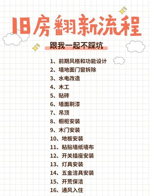 动手改造前,先想清楚这三件事