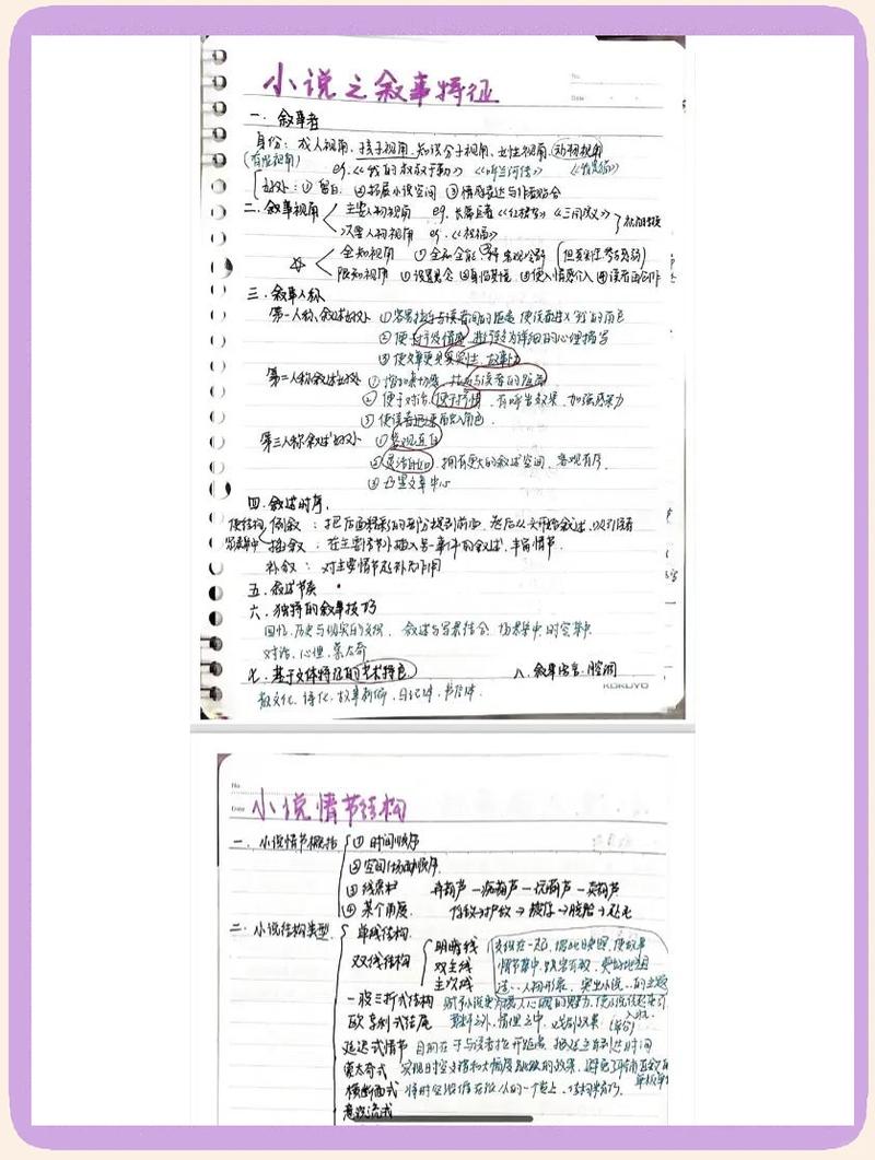 高考分数线倒推目标拆分手写笔记实拍