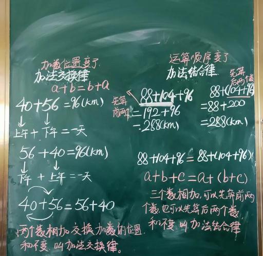 小学四年级加法交换律课堂小组探究活动