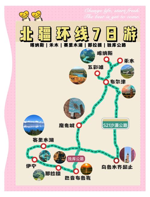 新疆自驾游最佳路线是什么？本地人私藏的北疆环线7天攻略-我问答网