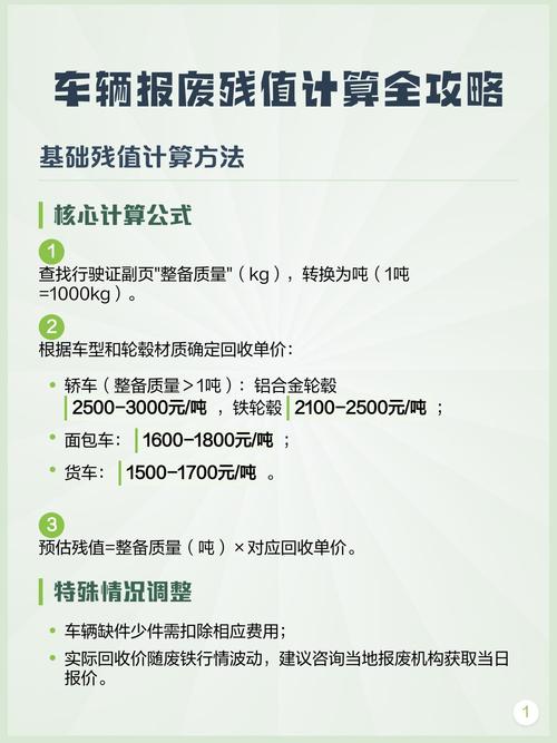 报废不是终点，退役设备的残值里藏着大生意