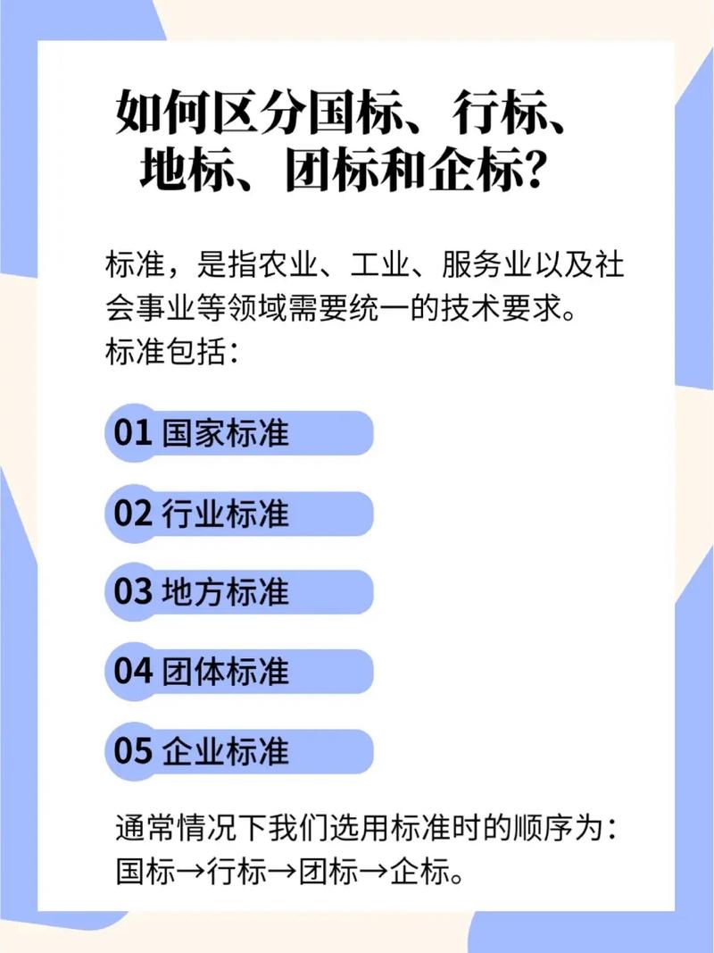 顺手整理几个国家/行业标准,没事翻翻